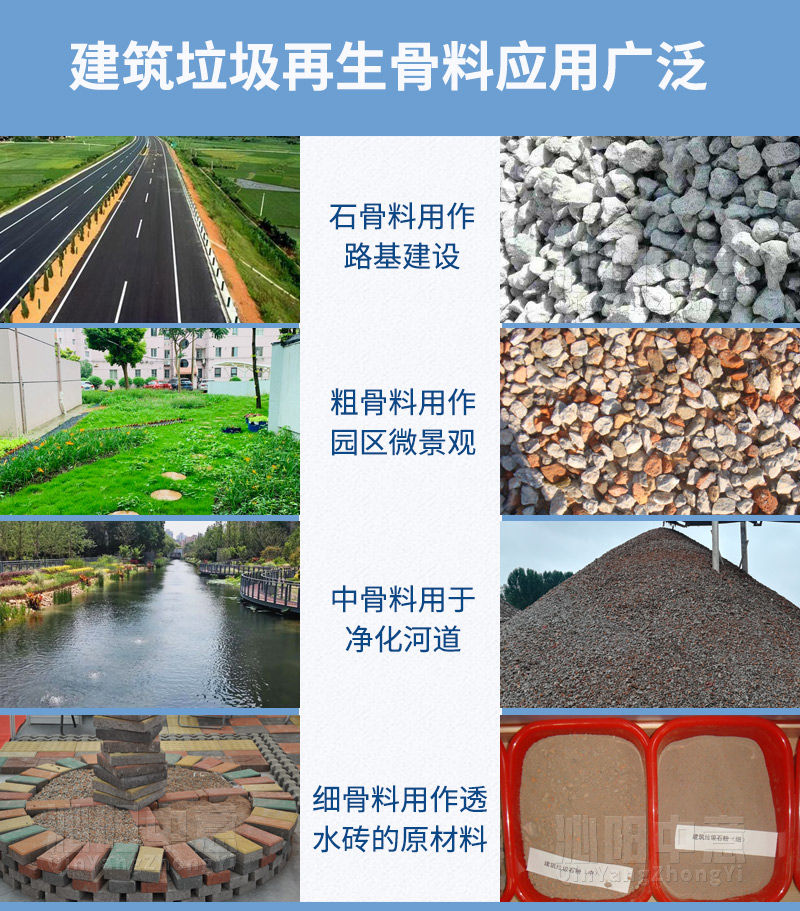 建筑垃圾再生骨料應(yīng)用價(jià)值